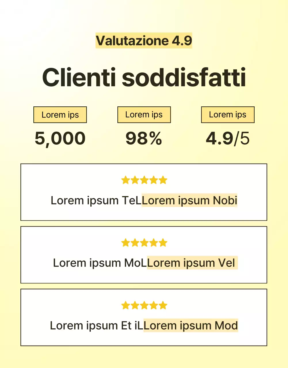 Promuovere cosmetici semplici per la cura della pelle in giallo e arancione