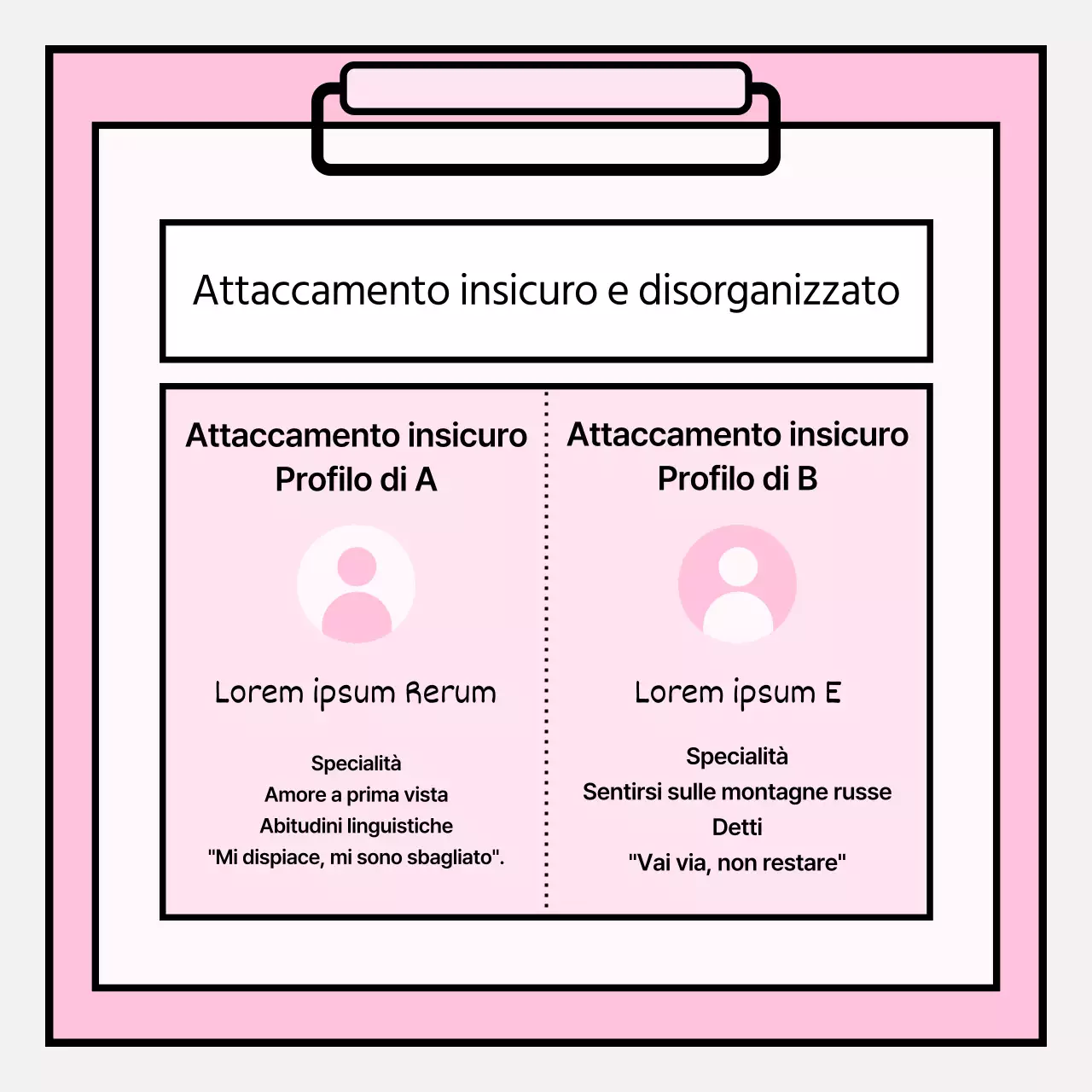 Semplici informazioni di consulenza psicologica in rosa