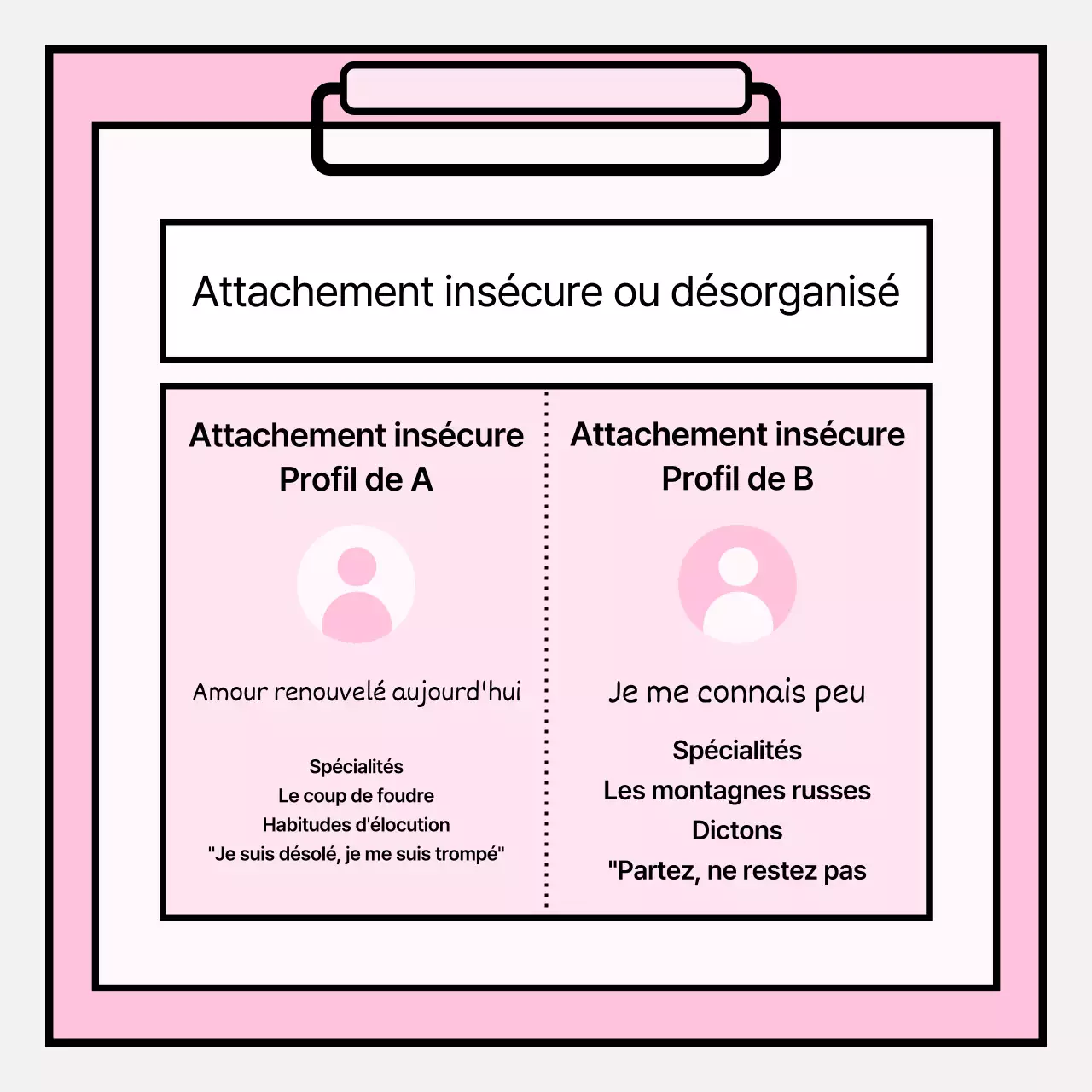 Informations simples sur les conseils psychologiques en rose