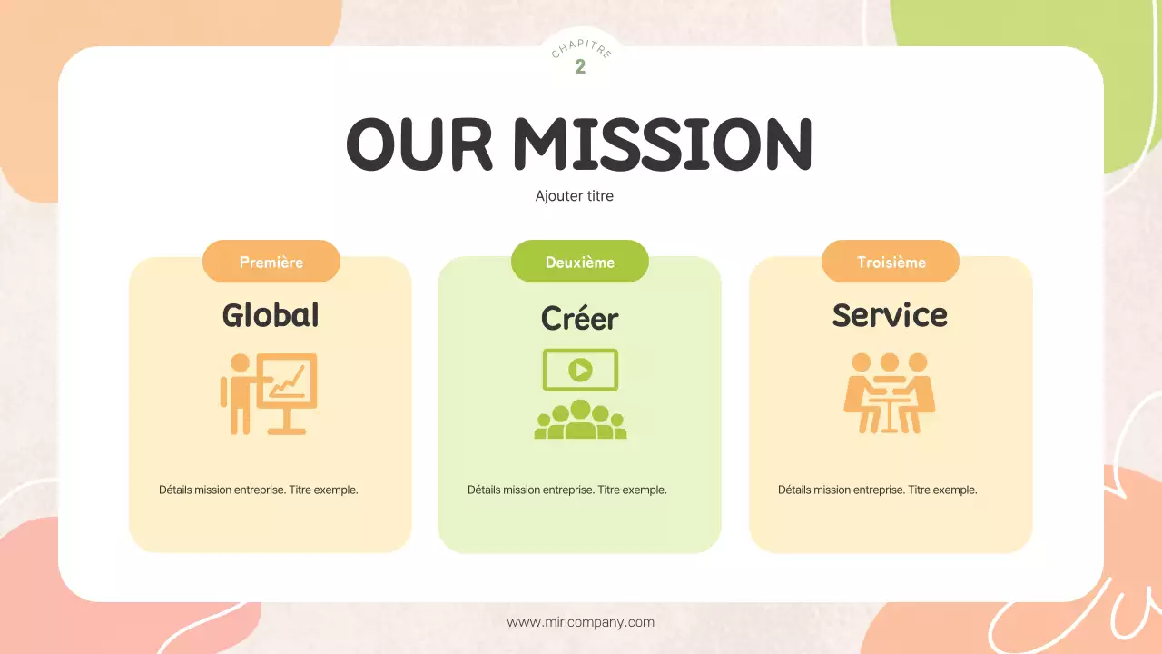 Un joli rapport printanier de jaunes et de chartreuses