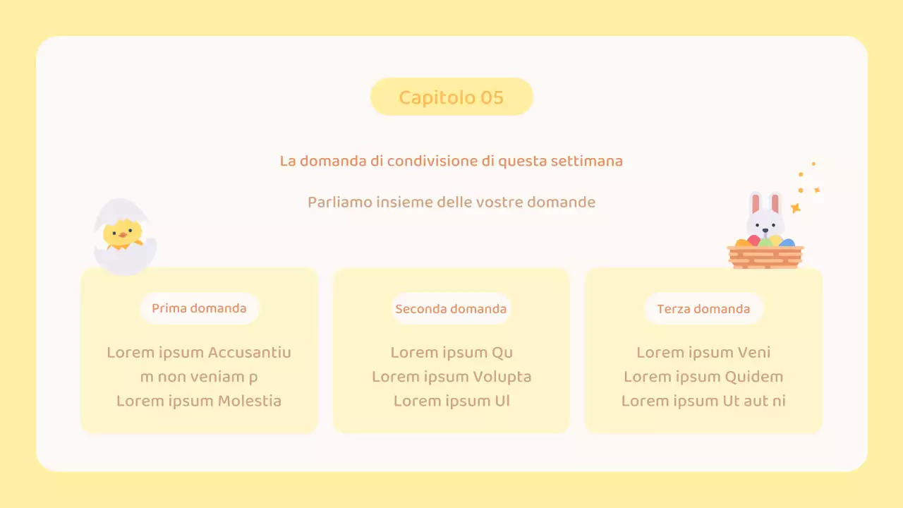 Risorse di culto dell'area dei piccoli gruppi della Chiesa gialla e arancione