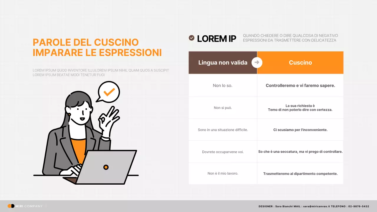Semplice manuale di formazione CS in arancione e nero