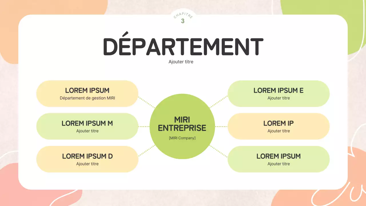 Un joli rapport printanier de jaunes et de chartreuses