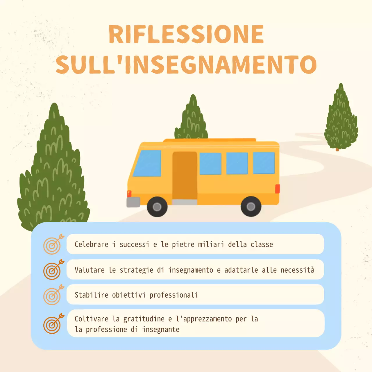 Giallo e arancione Guida moderna dell'insegnante per un'introduzione produttiva alle vacanze di primavera