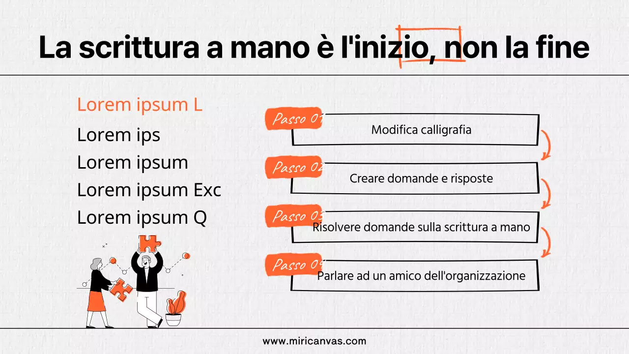 Sull'utilizzo di elementi di calligrafia kitsch in arancione e nero
