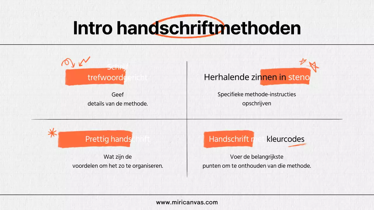 Over het gebruik van kitscherige handschriftelementen in oranje en zwart