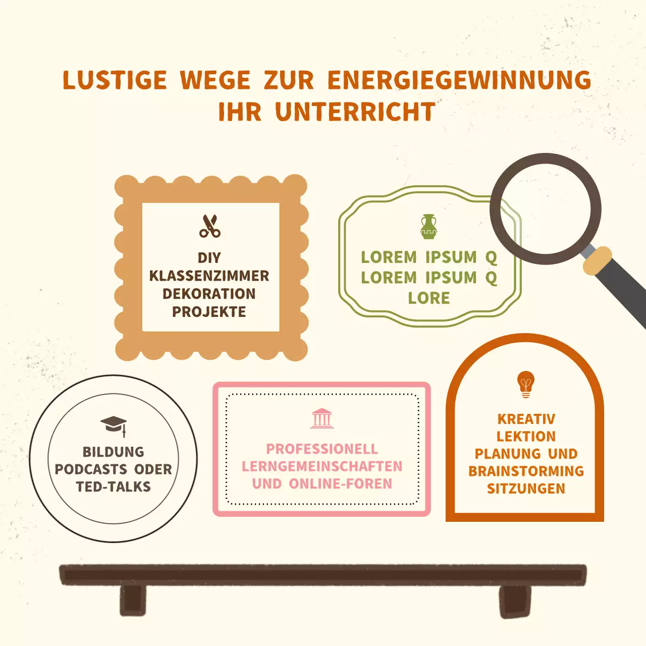 Gelb und Orange Moderner Lehrerleitfaden für eine produktive Frühjahrsferieneinführung