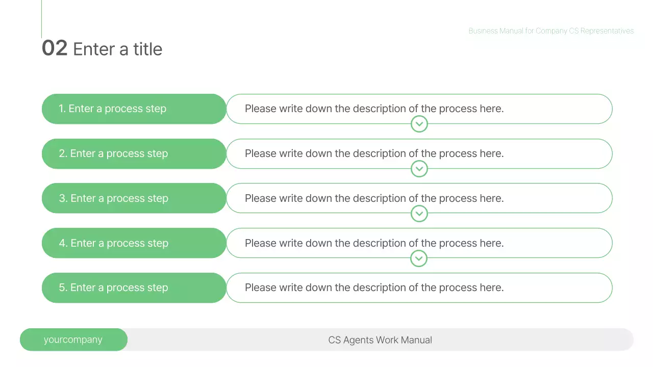 Green Minimal Cs Manual Presentation