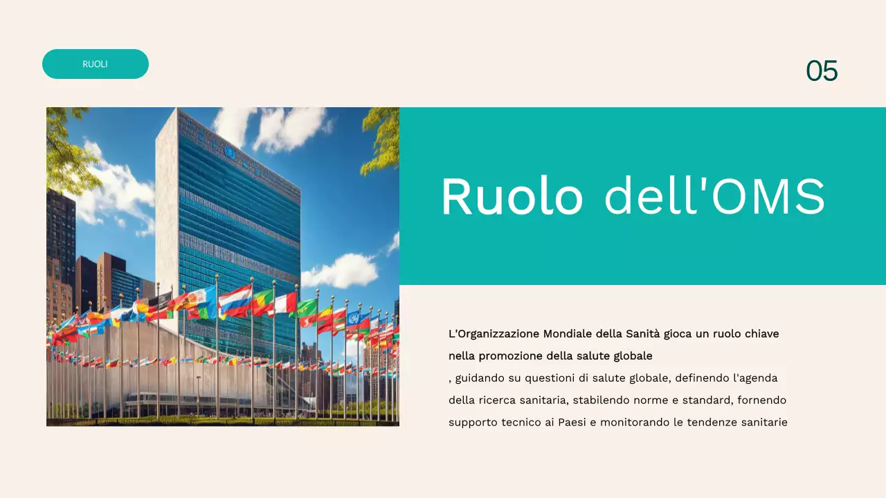 Campagna per la Giornata Mondiale della Salute di Ivory e Green Simple