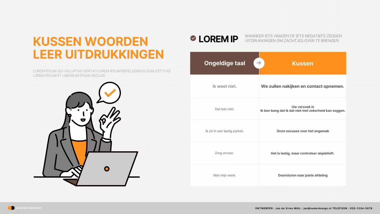 Eenvoudige CS-training in oranje en zwart