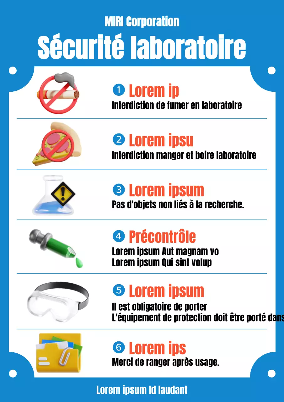 Le labo bleu et orange est un rappel de sécurité