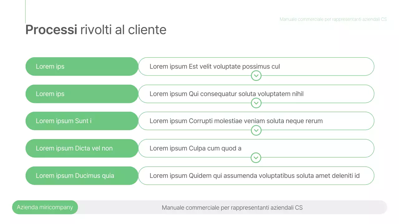 Un semplice manuale di lavoro di colore verde e grigio