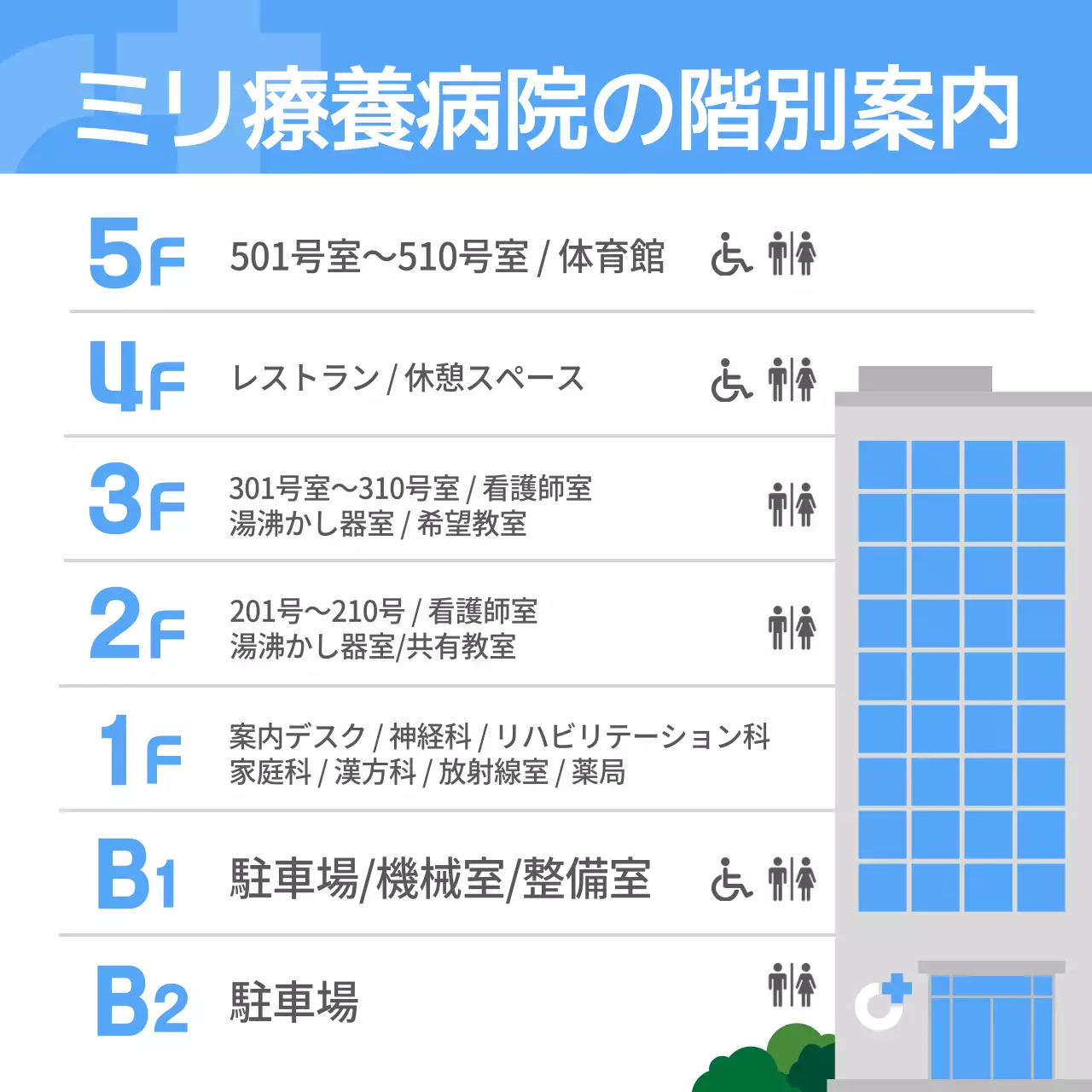 青 シンプル 病院 案内 Instagram投稿