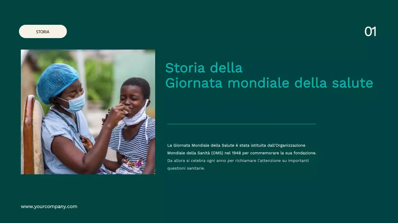 Campagna per la Giornata Mondiale della Salute di Ivory e Green Simple