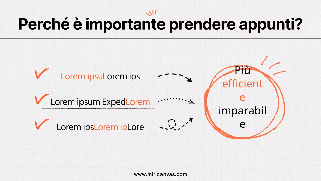 Sull'utilizzo di elementi di calligrafia kitsch in arancione e nero