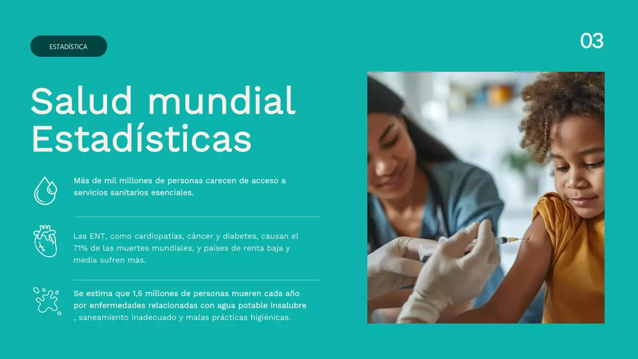 Campaña del Día Mundial de la Salud de Ivory y Green Simple