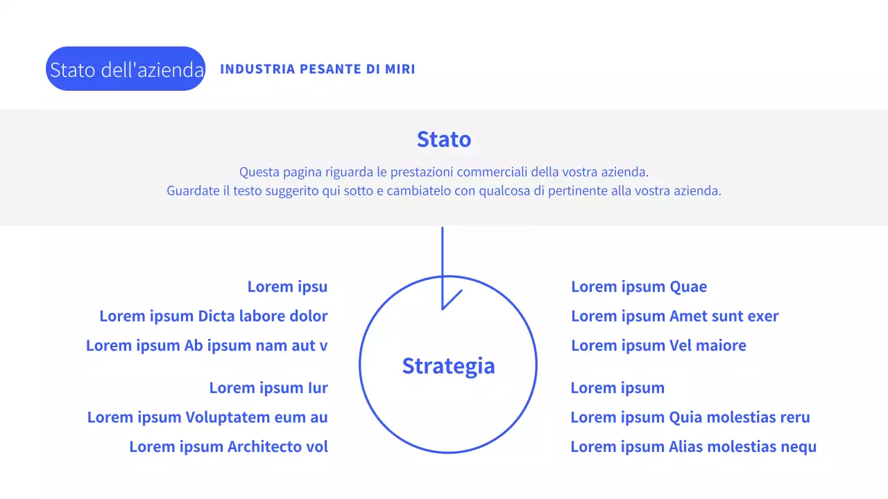 Un business plan minimalista per l'industria pesante in blu