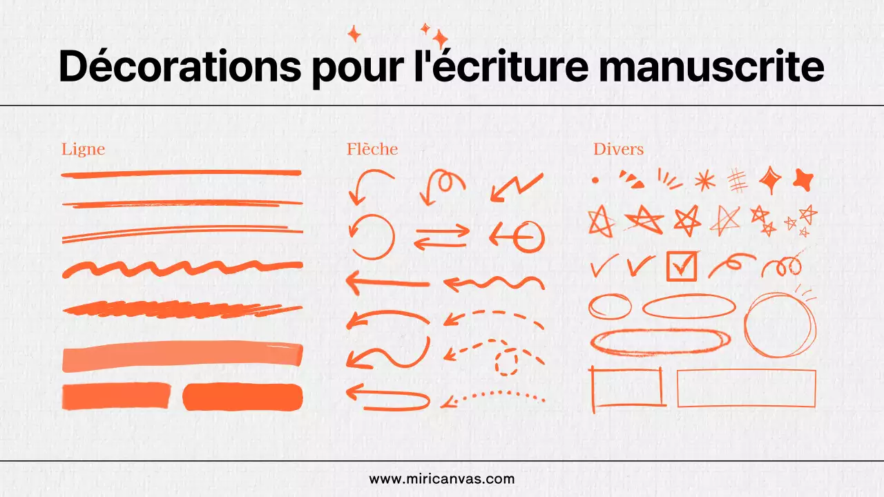 Utilisation d'éléments d'écriture kitsch en orange et noir