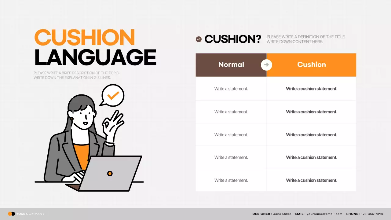 Orange Modern Customer Manual Presentation
