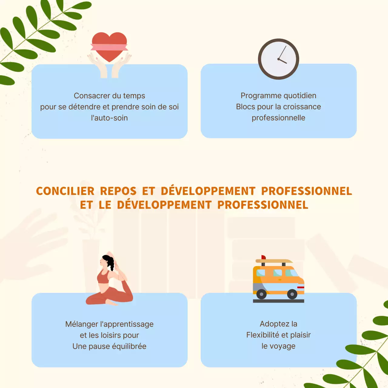 Jaune et orange Guide de l'enseignant moderne pour des vacances de printemps productives Introduction