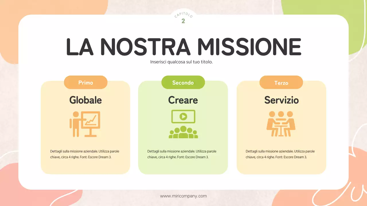 Un bel reportage primaverile di gialli e chartreuse