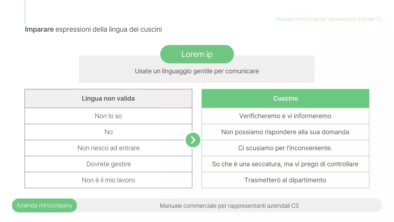 Un semplice manuale di lavoro di colore verde e grigio
