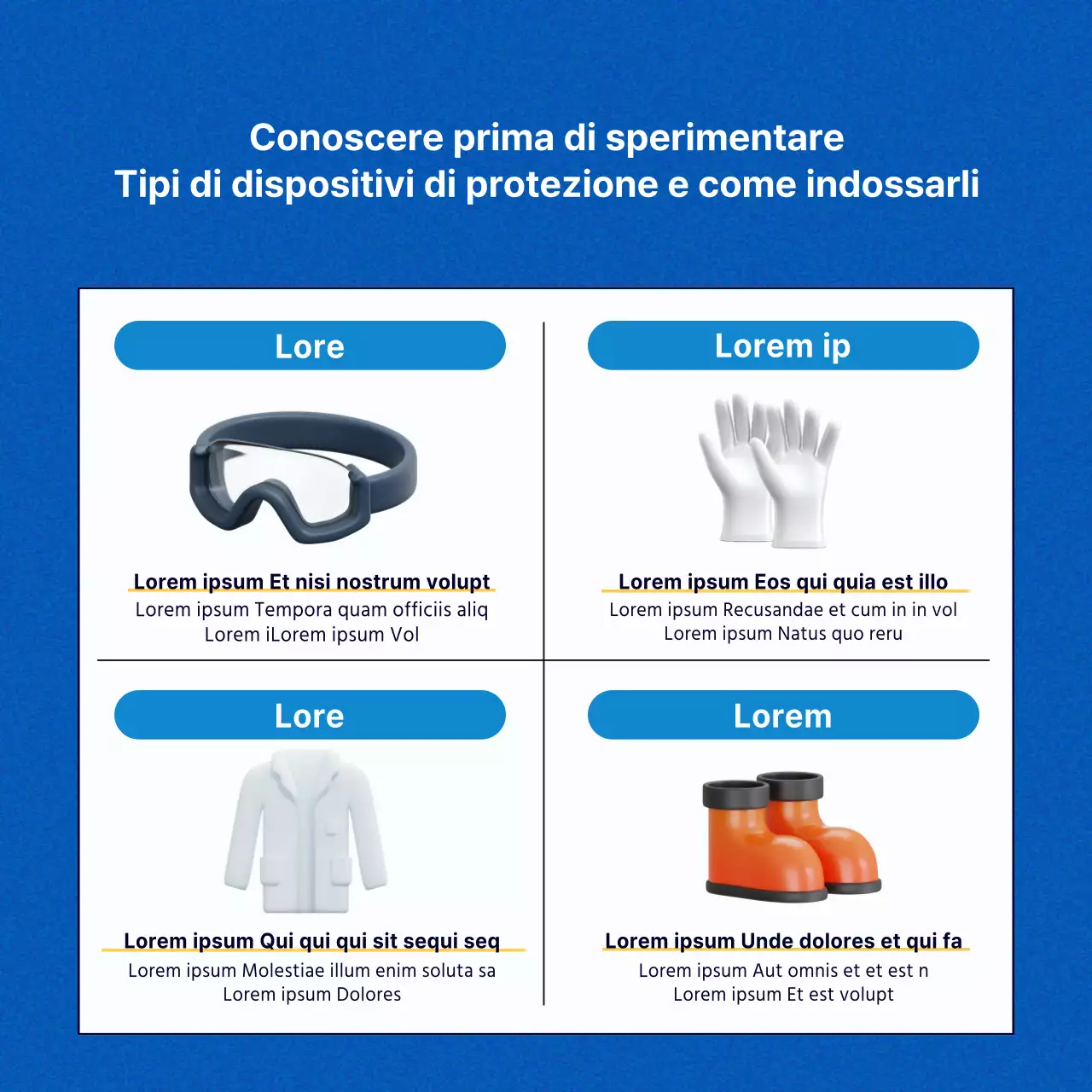 Consigli di sicurezza per il laboratorio in blu e giallo, in stile kitsch