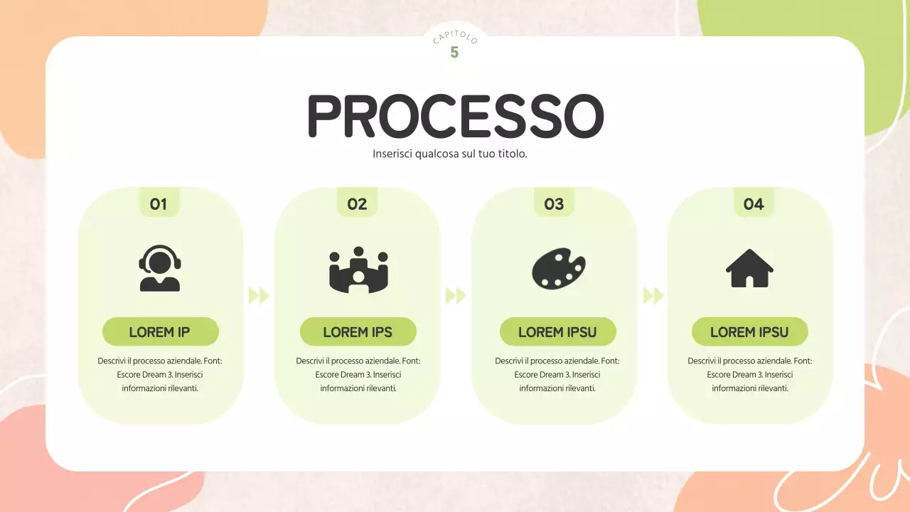 Un bel reportage primaverile di gialli e chartreuse