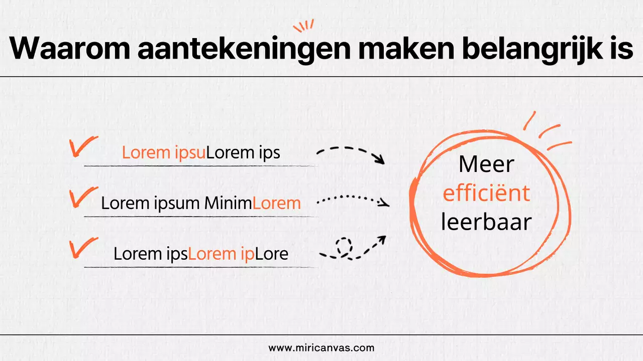 Over het gebruik van kitscherige handschriftelementen in oranje en zwart