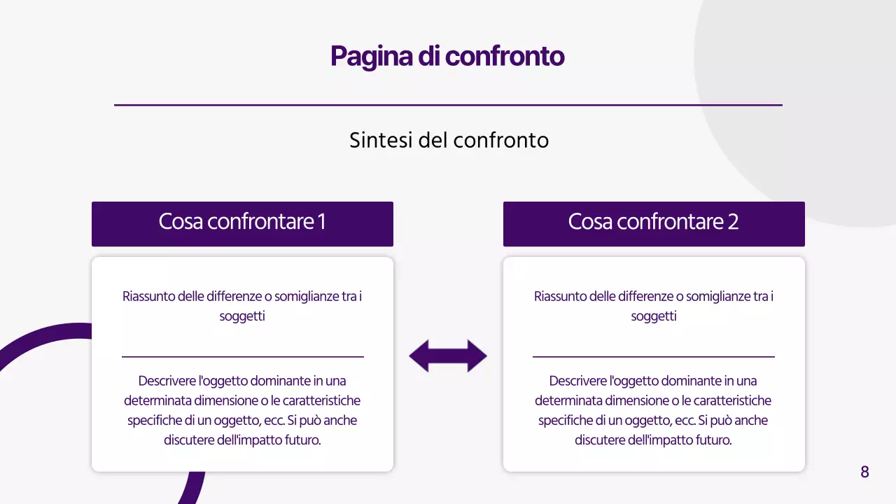 Rapporti di analisi geometrica della concorrenza in grigio e viola
