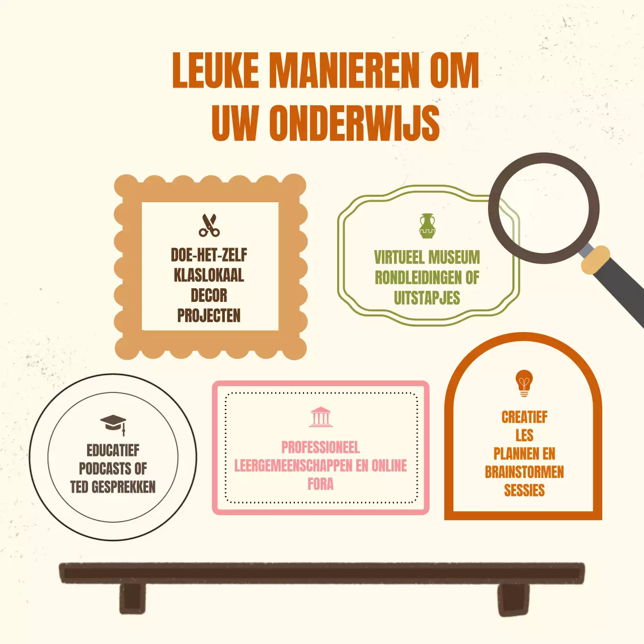 Geel en Oranje Gids voor moderne leerkrachten voor een productieve voorjaarsvakantie Inleiding