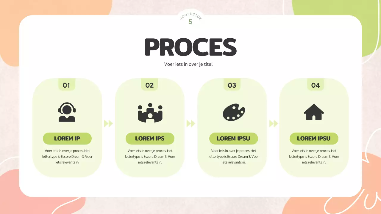 Een mooie voorjaarsreportage van geel en chartreuse