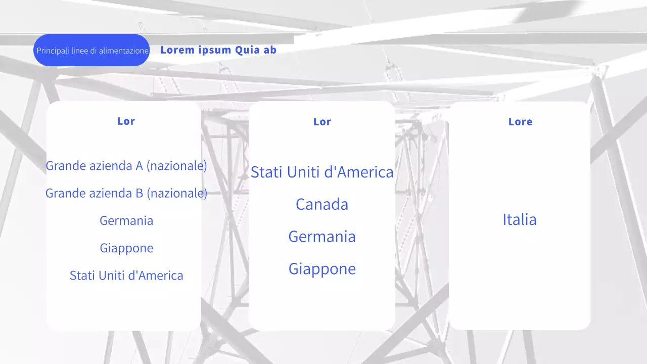 Un business plan minimalista per l'industria pesante in blu