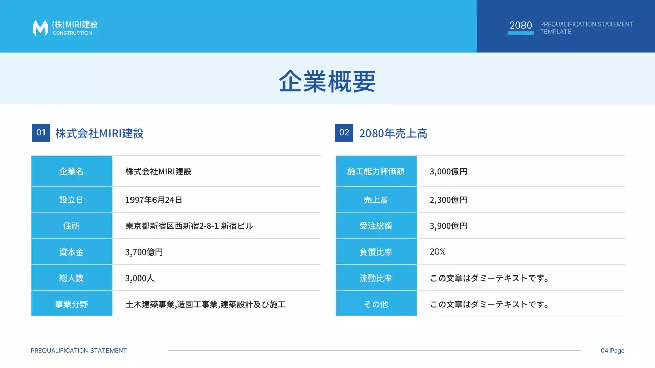 青 シンプル 建設 企画書 プレゼンテーション