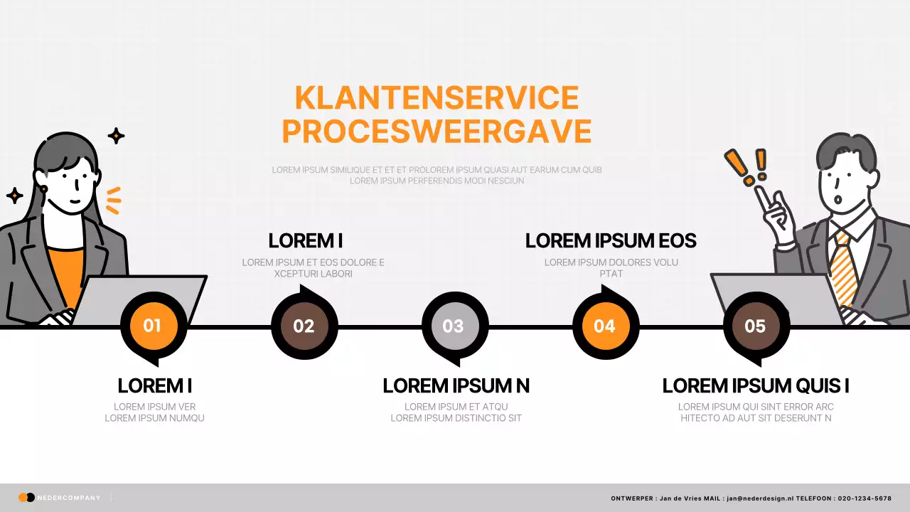 Eenvoudige CS-training in oranje en zwart