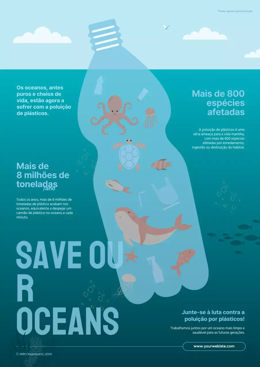 Campanha "Blue Save Our Oceans
