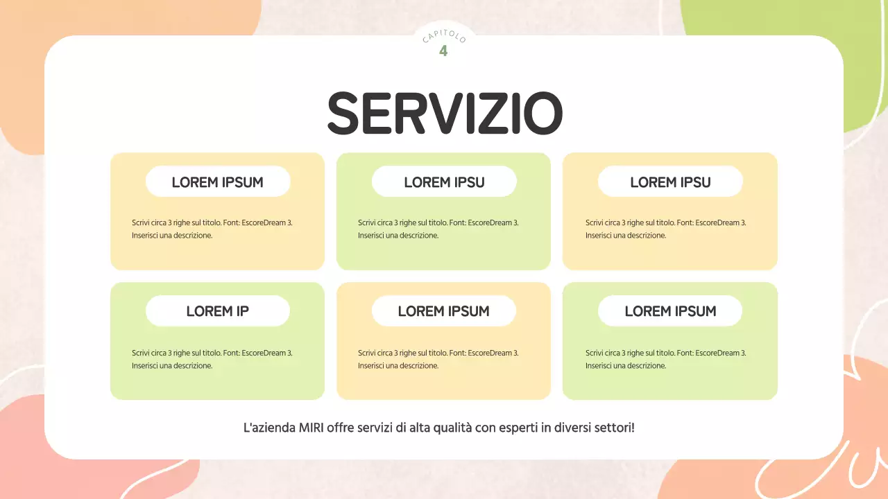 Un bel reportage primaverile di gialli e chartreuse