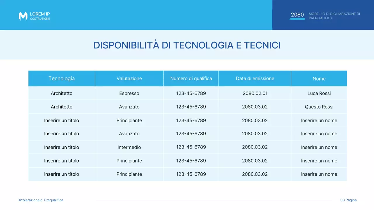 Una semplice proposta di invito a costruire in blu e azzurro