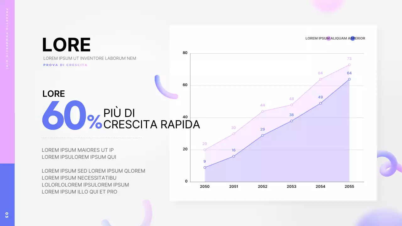 Una proposta di collaborazione per influencer di tendenza tra Pink e Vora