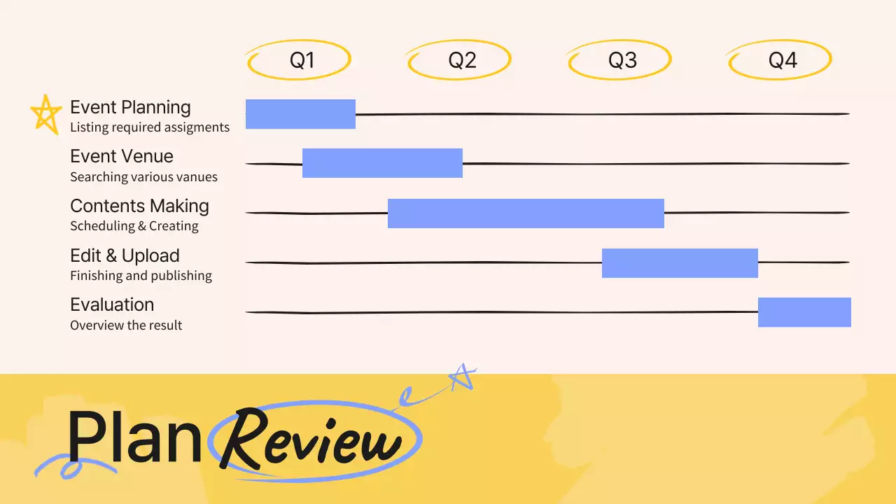 Teal Professional Meeting Guide Presentation