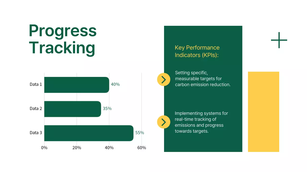 Green Professional Environmental Report Presentation