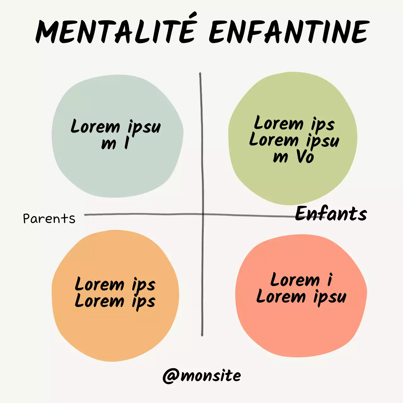 Beige simple 5 stratégies pour développer un état d'esprit de croissance chez votre enfant Matériel de cours