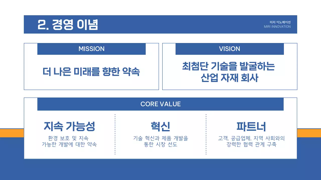 파랑과 노랑의 심플한 중공업 회사 소개서