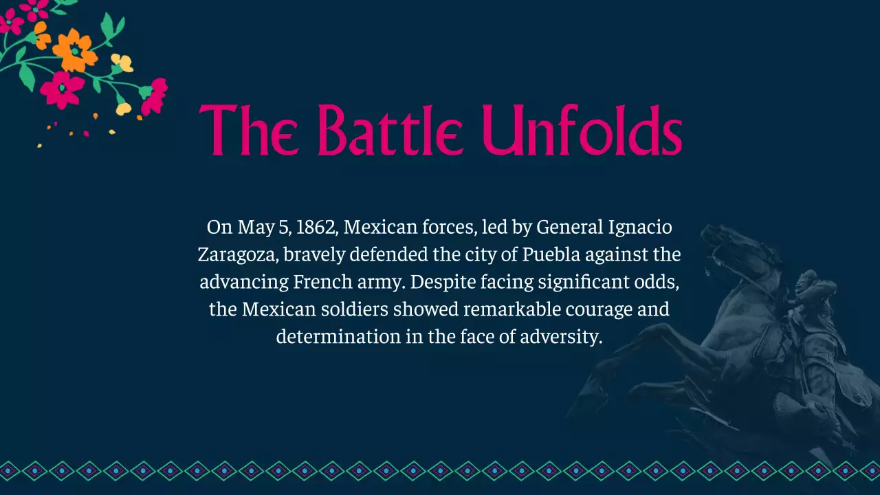 Navy Cultural Cinco De Mayo Guide Presentation