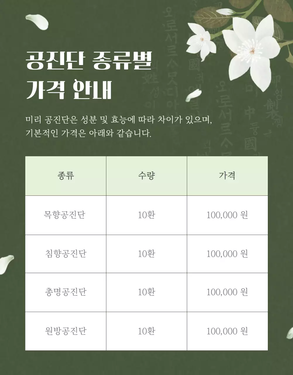 초록의 전통적인 한의원 공진단 홍보