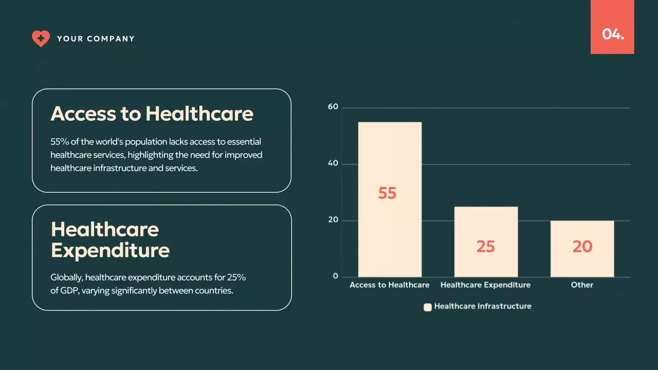 Teal Professional Health Promotion Presentation