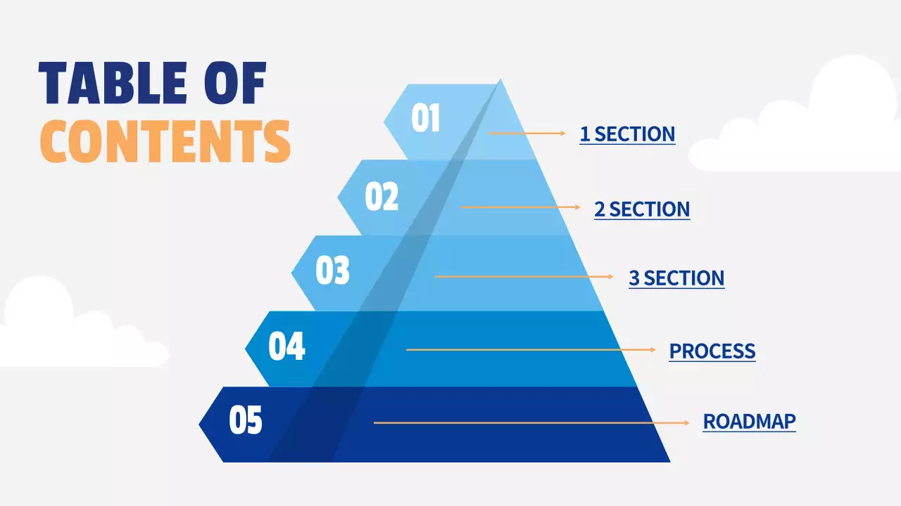 Blue Modern Goal Guide Presentation