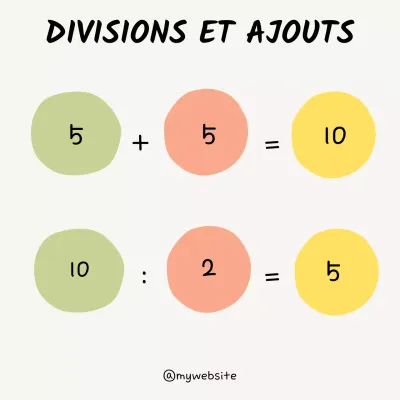Beige simple 5 stratégies pour développer un état d'esprit de croissance chez votre enfant Matériel de cours