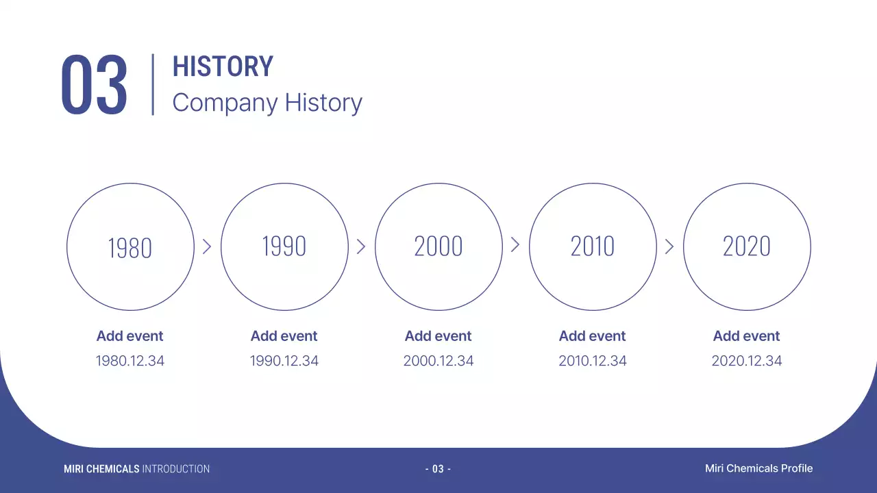 블루 모던 케미컬 소개 프레젠테이션