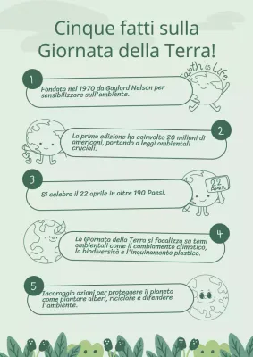 Fatti affascinanti verdi e lime sulla campagna per la Giornata della Terra